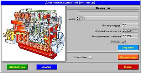 ЦАТИ - Дизель-диагностика - Панель Диагностика дизелей